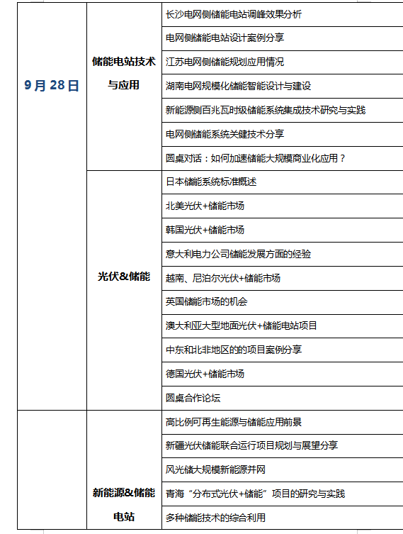 [重大通知九月份南京] 獎項評選已啟動，2019儲能國際創(chuàng)新論壇誠邀您出席（2019年9月28日-30日