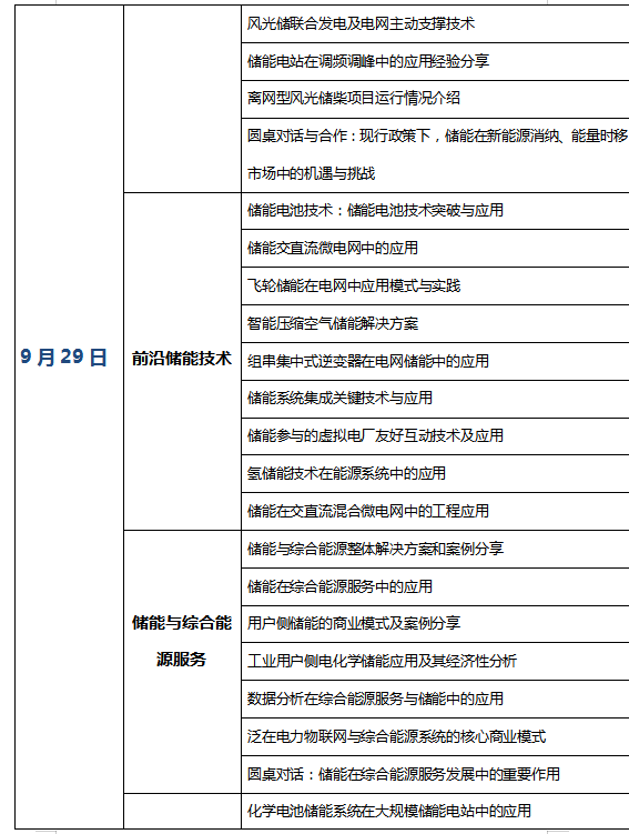 [重大通知九月份南京] 獎項評選已啟動，2019儲能國際創(chuàng)新論壇誠邀您出席（2019年9月28日-30日