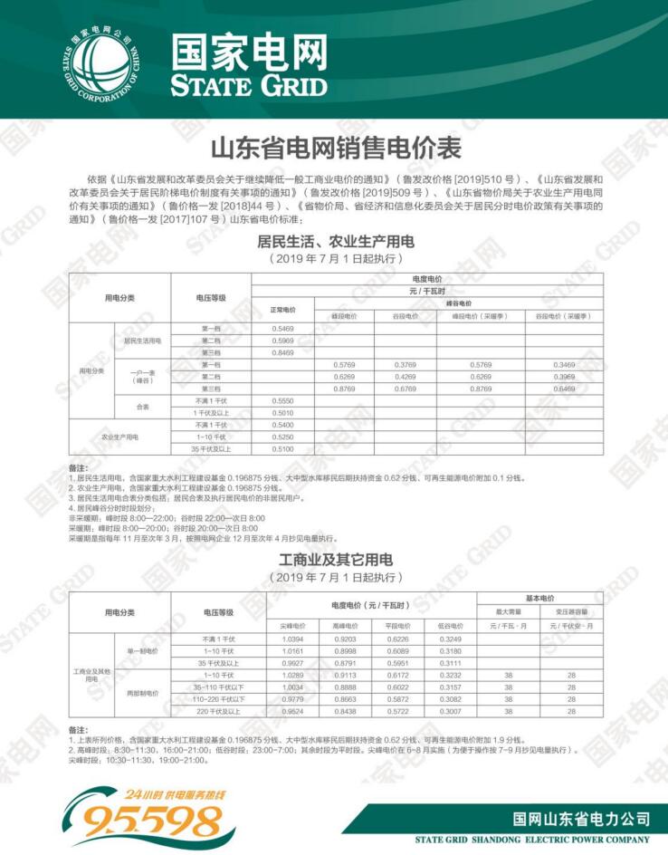 山東省電網(wǎng)銷(xiāo)售電價(jià)表