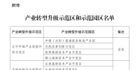 發(fā)改委進一步推進產業(yè)轉型升級示范區(qū)建設（附47家產業(yè)轉型升級示范區(qū)和示范園區(qū)名單）