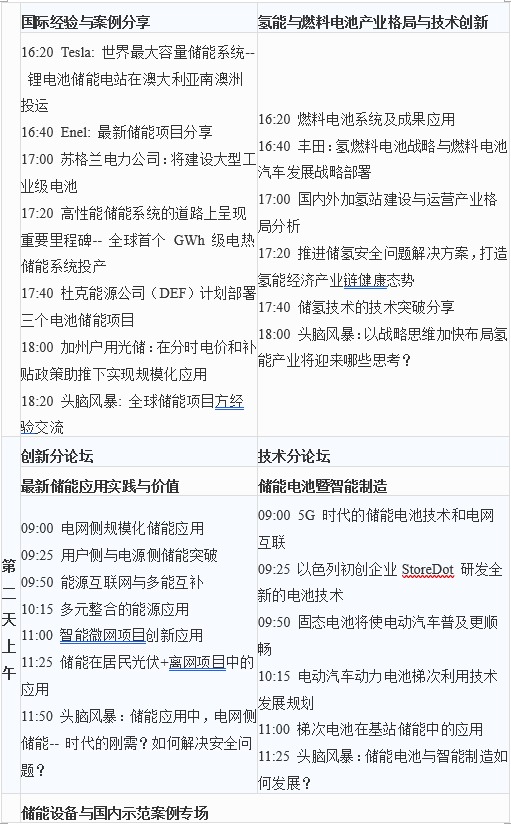 第六屆中國(guó)儲(chǔ)能創(chuàng)新與技術(shù)峰會(huì)（CESS2019）將于11月25-26在中國(guó)深圳盛大開幕！