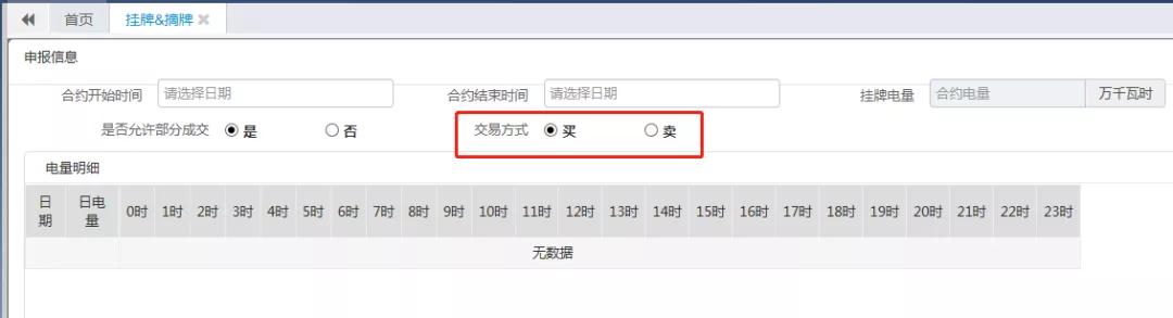 廣東現(xiàn)貨環(huán)境下的周交易驚現(xiàn)“烏龍指”？