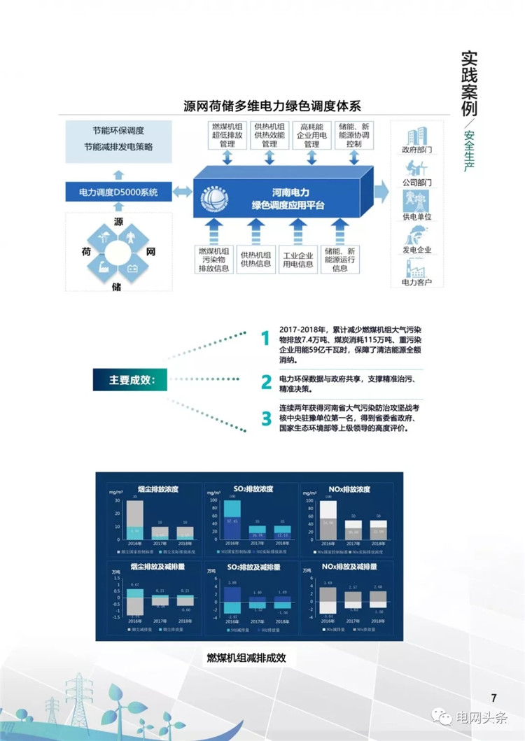 泛在電力物聯(lián)網(wǎng)建設典型實踐案例