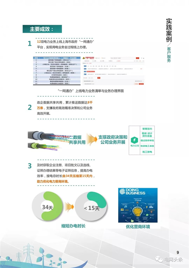 泛在電力物聯(lián)網(wǎng)建設典型實踐案例