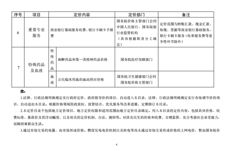  發(fā)改委《中央定價目錄》公開征意見：煤電、核電上網(wǎng)電價將視電力市場化改革進(jìn)程適時放開由市場形成