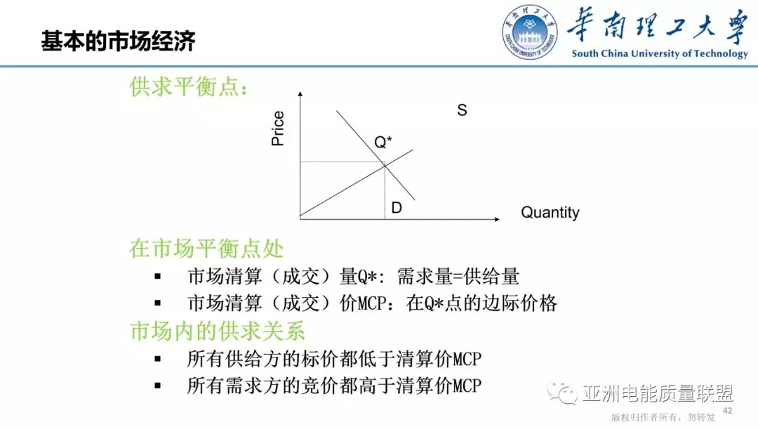 美國(guó)電力市場(chǎng)發(fā)展和市場(chǎng)運(yùn)行方法
