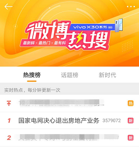國(guó)家電網(wǎng)上微博熱搜！下決心退出傳統(tǒng)制造業(yè)和房地產(chǎn)業(yè)務(wù)