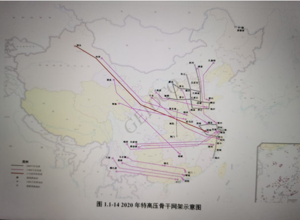 “東部、西部”兩大電網(wǎng)方案再現(xiàn) “全國一張同步網(wǎng)”已被放棄？
