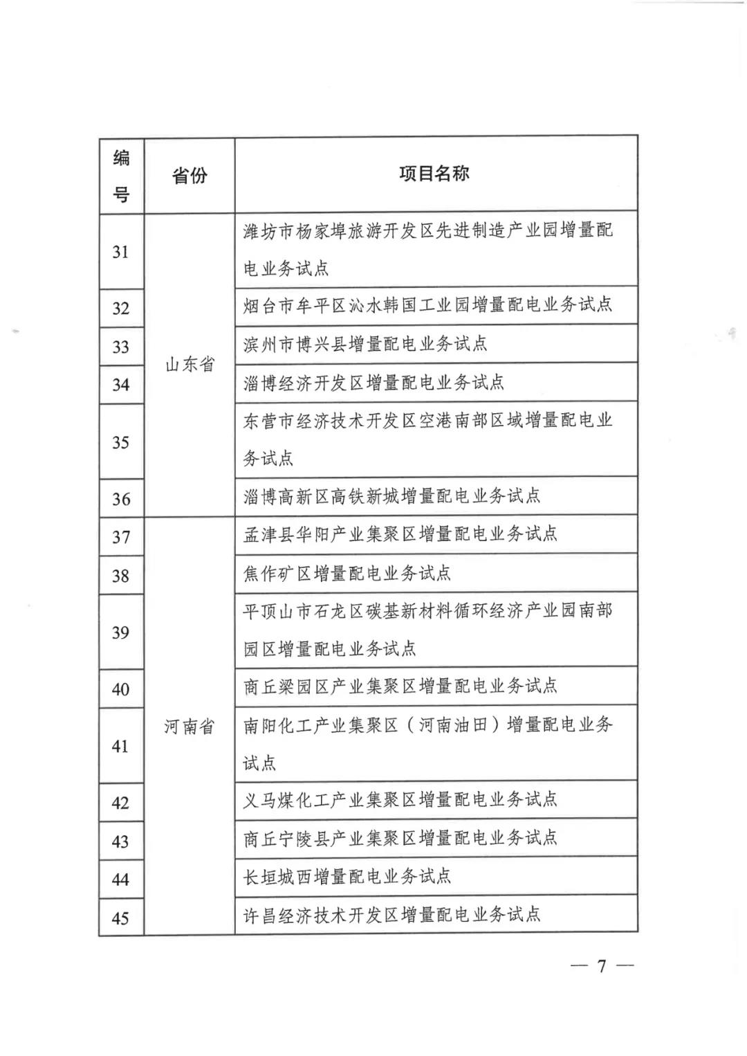 重磅！79家！第五批增量配電業(yè)務(wù)改革試點出爐（附名單）