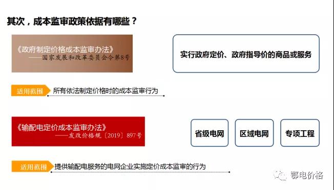 秒懂：輸配電價核定的流程與要義！