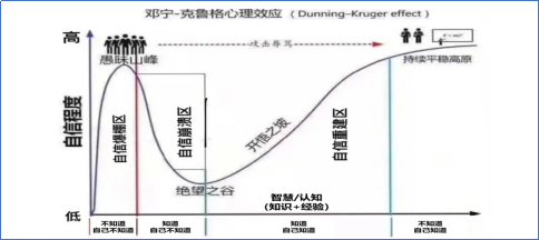 【電改新思維】破售電僵局，亟待完善代理購電價格形成機制