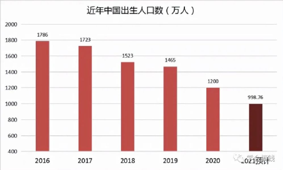 互聯(lián)網(wǎng)大廠集體殺入能源賽道，什么信號(hào)？華為挖煤，百度開礦，騰訊阿里發(fā)電