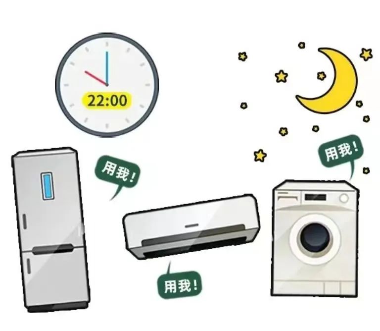 階梯電價和分時電價有什么區(qū)別？看完這篇就懂了