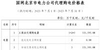 北京2023年7月電網(wǎng)企業(yè)代理購電價格公布