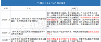 統(tǒng)一電力市場要來了！全國電力交易中心落地何處？