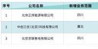 北京電力交易中心：3家售電公司申請業(yè)務(wù)范圍變更