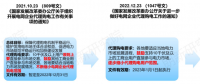 低壓用戶入市！電網(wǎng)代理購(gòu)電是否到了退出之時(shí)？