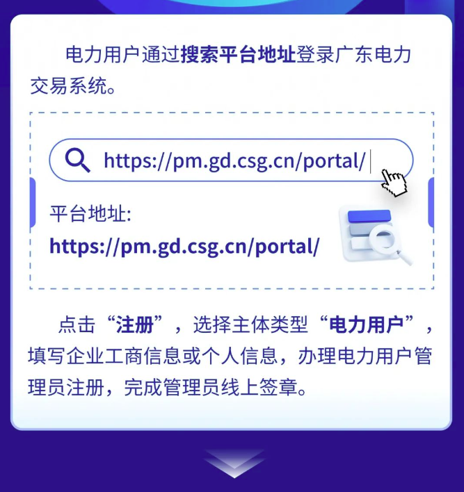 廣東電力用戶(hù)可輕松與新能源電廠(chǎng)直接購(gòu)買(mǎi)綠電