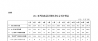 云南電荒 云南是水電大省，為什么還缺電？