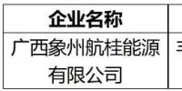 廣西電力交易中心：1家發(fā)電企業(yè)申請(qǐng)退出廣西電力市場(chǎng)