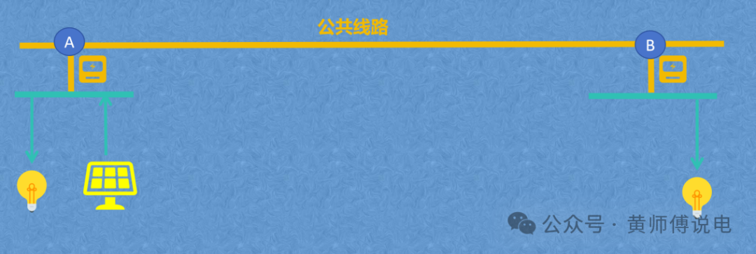 隔墻難售電，表前無(wú)專(zhuān)線(xiàn)