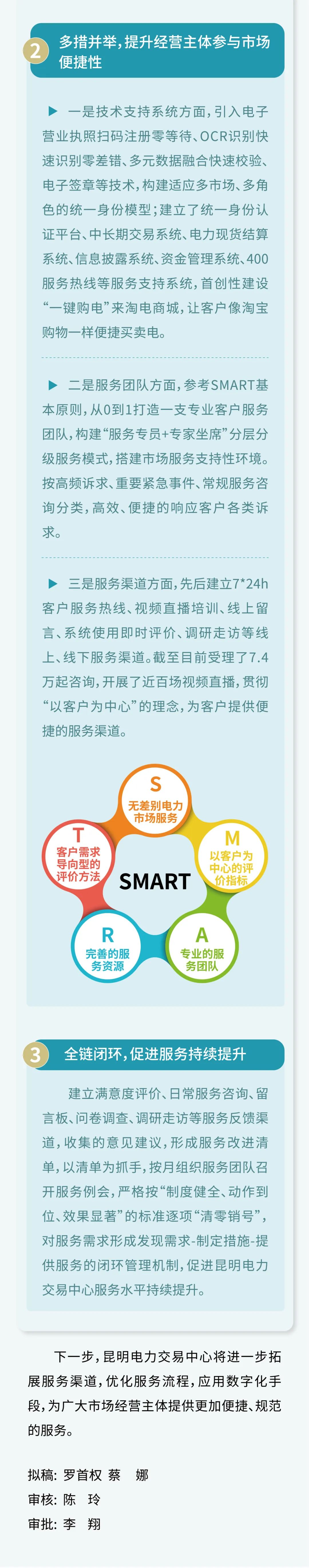 350410戶！云南電力市場注冊電力用戶數(shù)量突破35萬戶