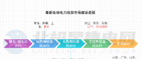 電力市場生態(tài)迎來重構！多地現貨市場有新進展→