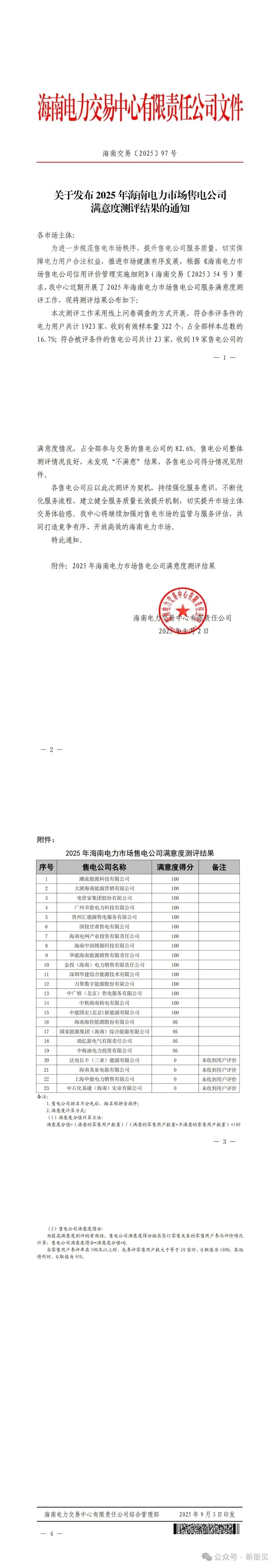 海南售電公司滿意度測評出爐！零"不滿意"背后的喜與憂